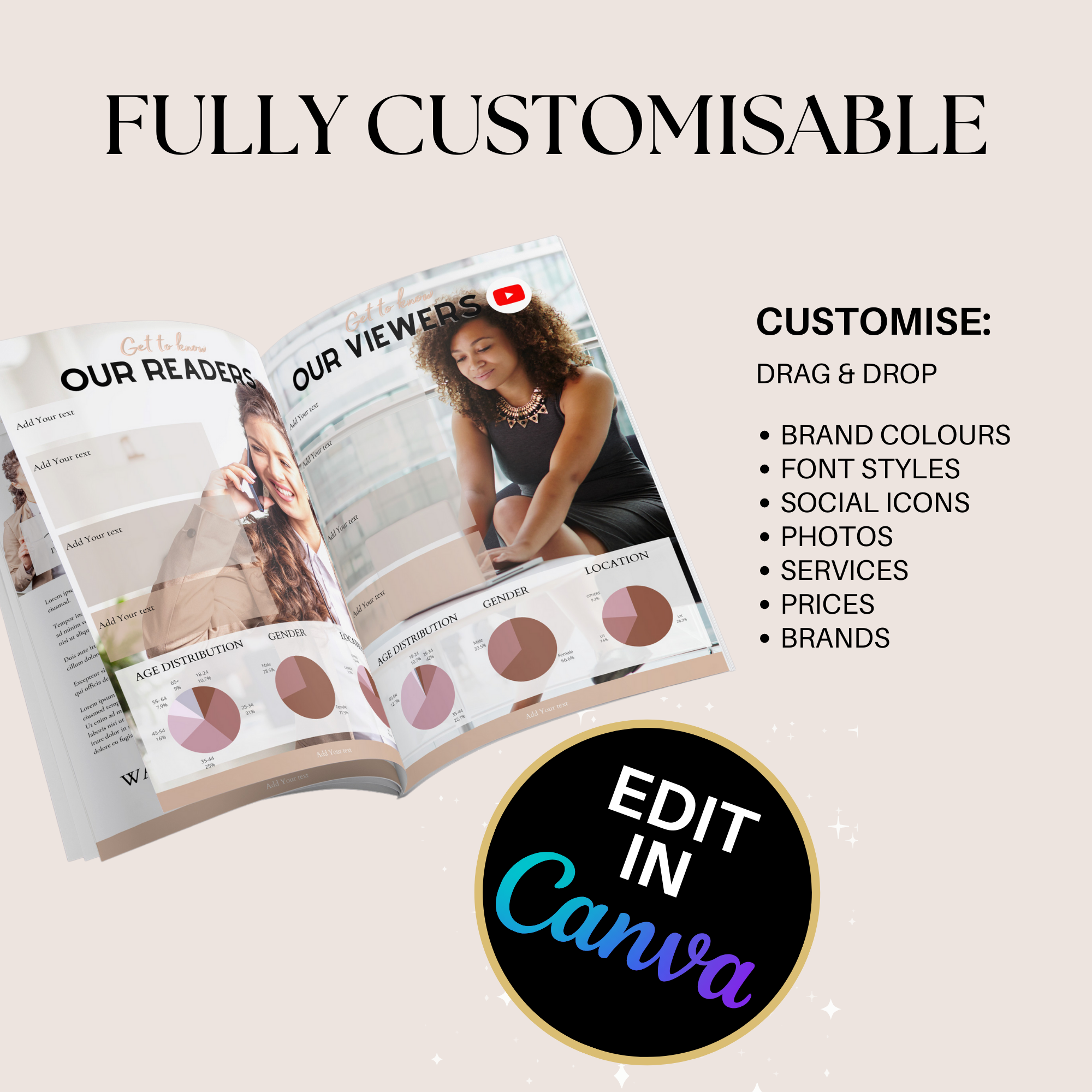 Media Kit & Rate Cards Template