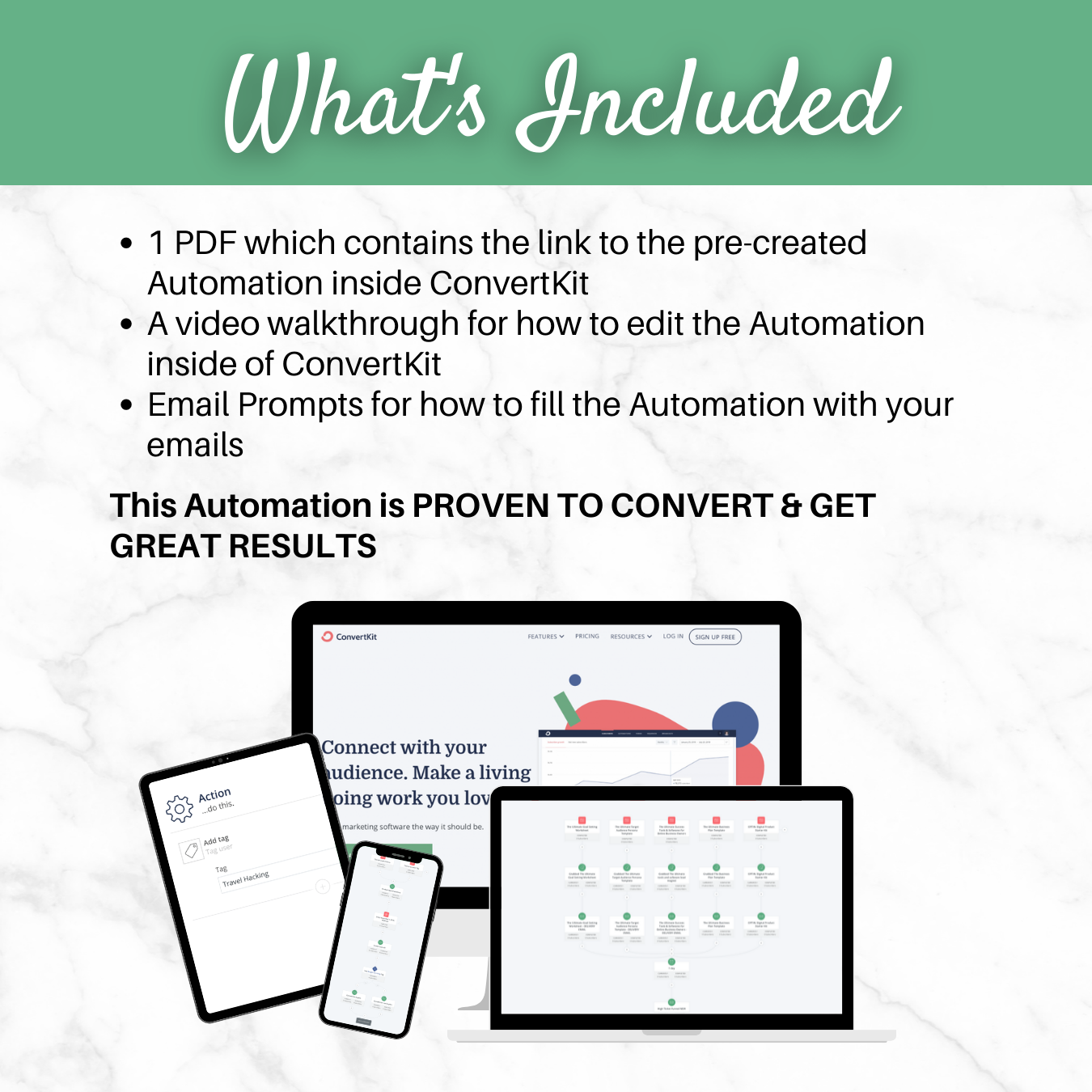 Plug & Play Email Automations for Webinar